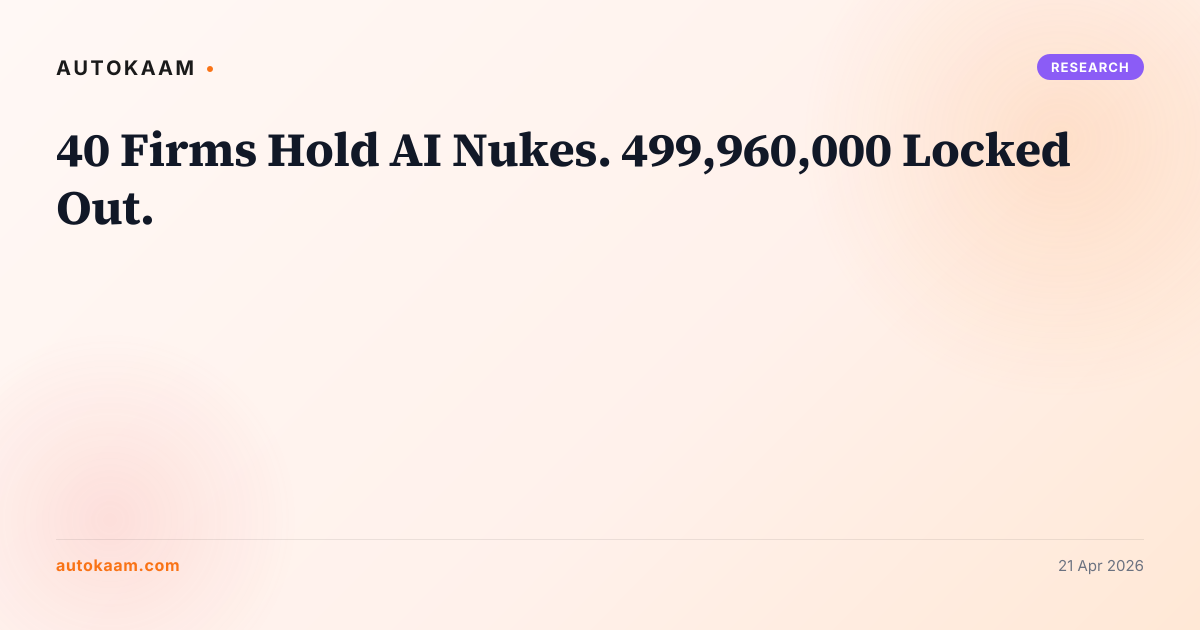 40 Firms Hold AI Nukes. 499,960,000 Locked Out., Anthropic on AutoKaam