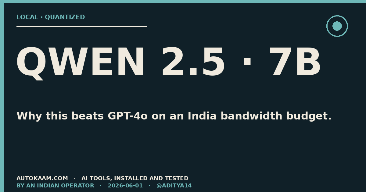 Ollama pulling Qwen 2.5 with bandwidth meter visible