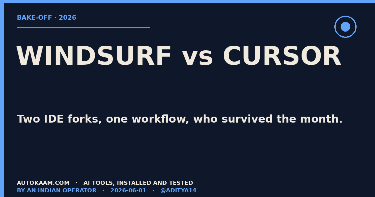 Windsurf and Cursor side by side on my desktop